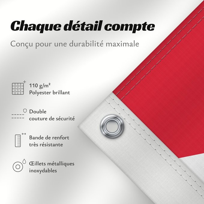 Détails sur ce drapeau : Jersey	Jersey (Kanalinsel)	Maglia
