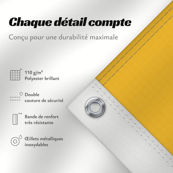 Détails sur ce drapeau : Naval Ensign of Lithuania