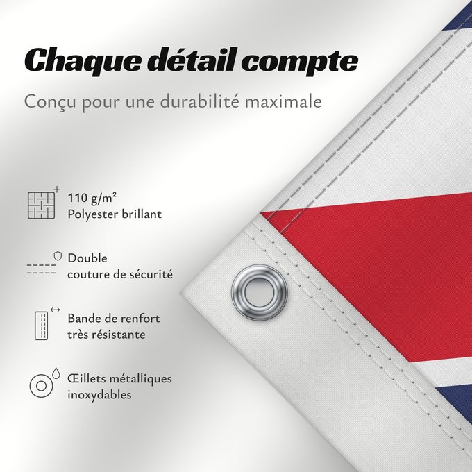 Détails sur ce drapeau : Queen s Colour for Royal New Zealand Navy