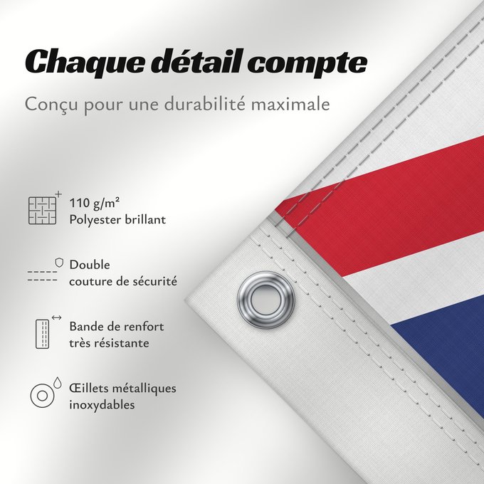 Détails sur ce drapeau : New Zealand Nouvelle-Zelande Nueva Zelanda Neuseeland Nuova Zelanda Nieuw-Zeeland Nova Zelândia علم نيوزيلندا Знаме на Нова Зеландия Banniel broadel Zeland-Nevez Nového Zélandu New Zealands Uus-Meremaa lipp پرچم نیوزیلند Uuden-Seelannin Új-Zéland Selandia