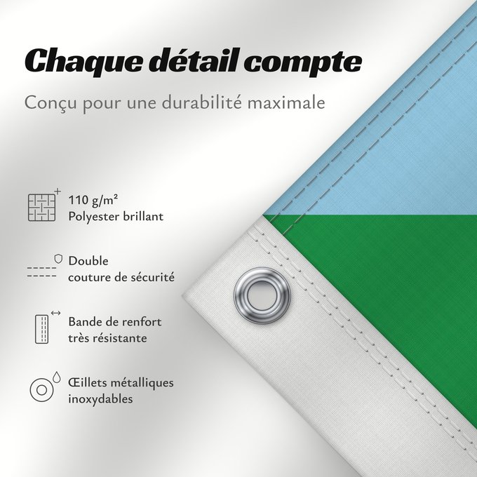 Détails sur ce drapeau : Chachapoyas	Llaqta wiphala