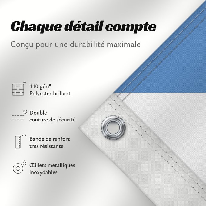 Détails sur ce drapeau : Nuevo Chimbote