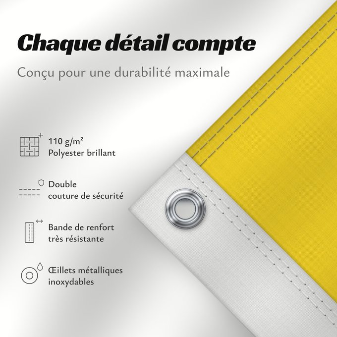 Détails sur ce drapeau : Ostergotland	Östergötland	Swedish province Östergötland