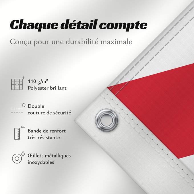 Détails sur ce drapeau : United Kingdom	Royaume-Uni	Reino Unido	Vereinigtes Königreich	Regno Unito