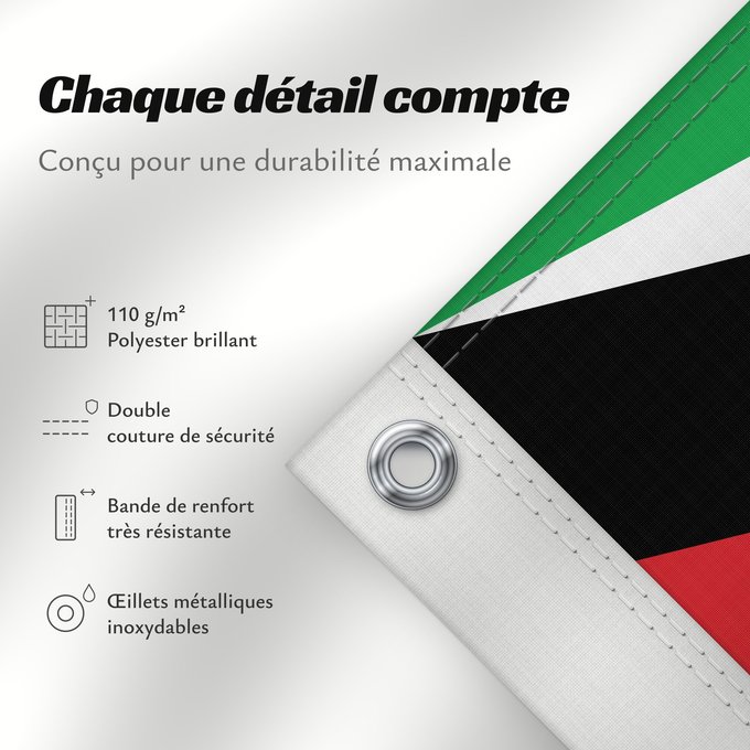 Détails sur ce drapeau : Guyana	Guiana	Wayana wiphala	Gujano	Gwayana	Wayana unancha	Флаг Гайаны	Guyanas	Quốc kỳ Guyana
