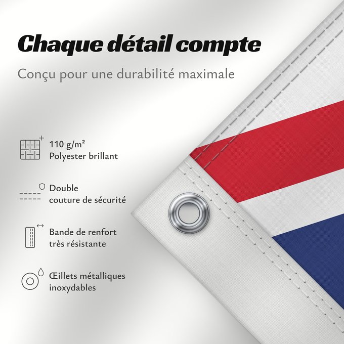 Détails sur ce drapeau : New Zealand	Nouvelle-Zelande	Nueva Zelanda	Neuseeland	Nuova Zelanda	Nieuw-Zeeland	Nova Zelândia	علم نيوزيلندا	Знаме на Нова Зеландия	Banniel broadel Zeland-Nevez	Nového Zélandu	New Zealands	Uus-Meremaa lipp	پرچم نیوزیلند	Uuden-Seelannin	Új-Zéland	Selandia