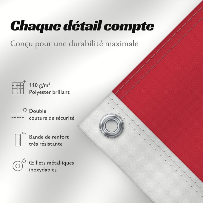 Détails sur ce drapeau : Missouri	Missouri, adopted in 1913	Misuri	ᏨᎫᎵ ᎦᏓᏘ	Ka hae Mikouli	Missuriae	Mizoowii Hahoodzo bidah naatʼaʼí	Флаг Миссури	Američke savezne države Missouri