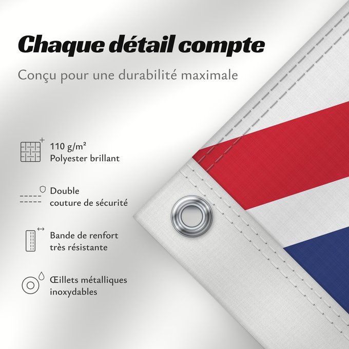 Détails sur ce drapeau : Pitcairn Islands	Pitcairn	Îles Pitcairn	Islas Pitcairn	Pitcairninseln	Isole Pitcairn	Pitkern Ailen	Знаме на Питкерн	Ynysoedd Pitcairn	Ynysow Pitcairn