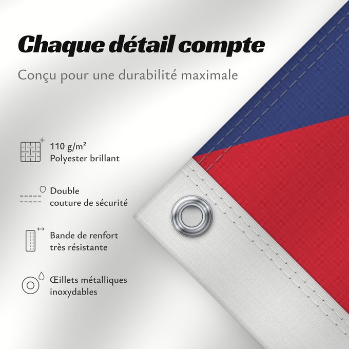 Détails sur ce drapeau : Cuba Kuba علم كوبا Banniel Cuba Kubo پرچم کوبا Kiba Флаг Кубы Kube Kubas Прапор Куби Quốc kỳ Cuba 古巴国旗
