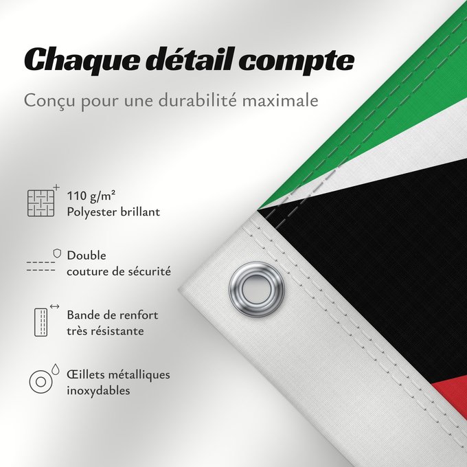 Détails sur ce drapeau : Guyana Guiana Wayana wiphala Gujano Gwayana Wayana unancha Флаг Гайаны Guyanas Quốc kỳ Guyana