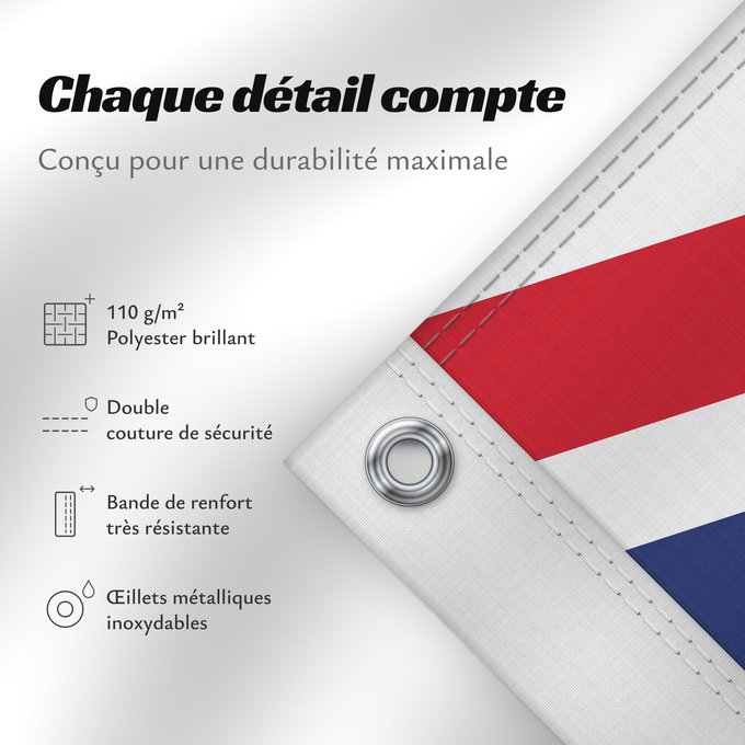 Détails sur ce drapeau : Pitcairn Islands	Pitcairn	Îles Pitcairn	Islas Pitcairn	Pitcairninseln	Isole Pitcairn	Pitkern Ailen	Знаме на Питкерн	Ynysoedd Pitcairn	Ynysow Pitcairn