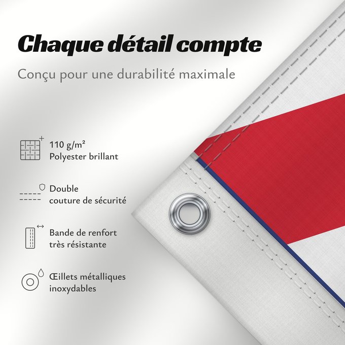 Détails sur ce drapeau : Montserrat