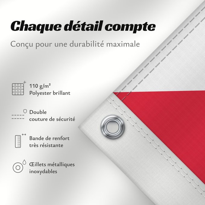Détails sur ce drapeau : Trinidad and Tobago Trinité-et-Tobago Trinidad y Tobago Trinidad und Tobago Trinidad e Tobago Trinidad en Tobago Trindade e Tobago Trynidadu i Tobago Trinidad a Tobago Trinidad og Tobagos Trinidado kaj Tobago Trinidadi ja Tobago lipp Tríonóide agus Tobága