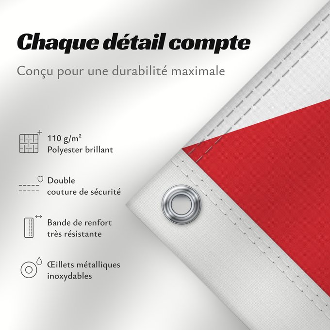 Détails sur ce drapeau : British Consular Ensign