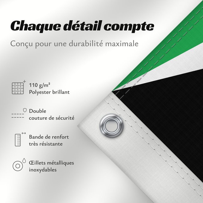 Détails sur ce drapeau : Guyana Guiana Wayana wiphala Gujano Gwayana Wayana unancha Флаг Гайаны Guyanas Quốc kỳ Guyana