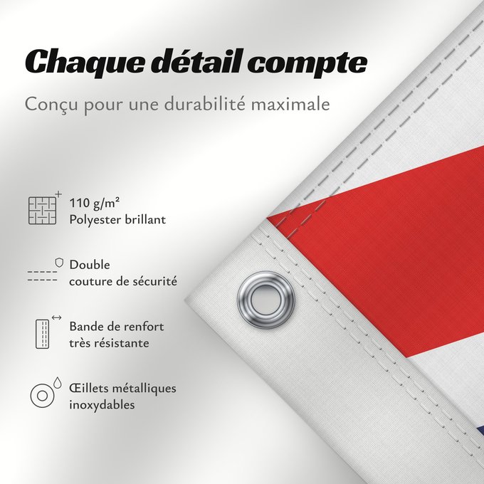 Détails sur ce drapeau : Heard Island and McDonald Islands
