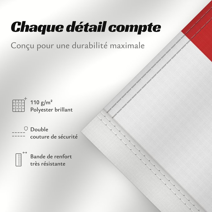 Détails sur ce drapeau : Dubai	Dubaï