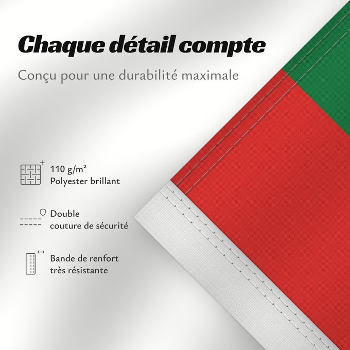 Détails sur ce drapeau : United Arab Emirates Émirats arabes unis Emiratos Árabes Unidos Vereinigten Arabischen Emirate Degli Emirati Arabi Uniti Verenigde Arabische Emiraten علم الإمارات العربية المتحدة ܐܬܐ ܕܐܡܝܪܘܬܐ ܥܪܒܝܬܐ ܚܕܝܬܐ ٴبىيرلاشمىيش ٴاراب امىيرلىيكلارىي بايراعى Spojenýc