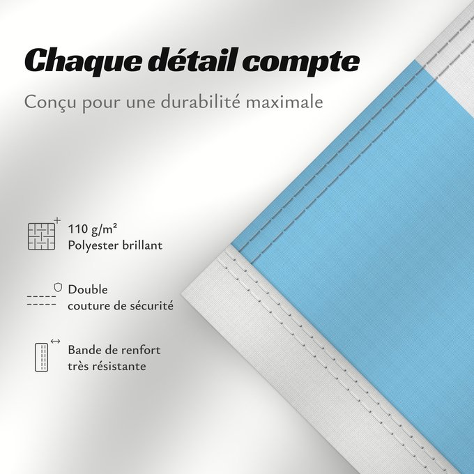 Détails sur ce drapeau : Neuquén
