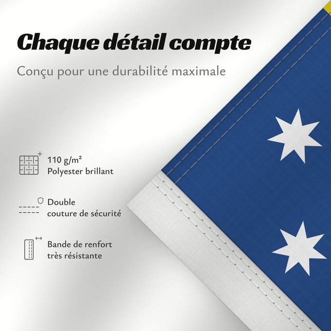 Détails sur ce drapeau : Australian Capital Territory	Australian Capital TerritoryIt is from openclipart	Territoire de la capitale australienne	Territorio de la Capital Australiana	Fändel vum Australeschen Haaptstadterritoire