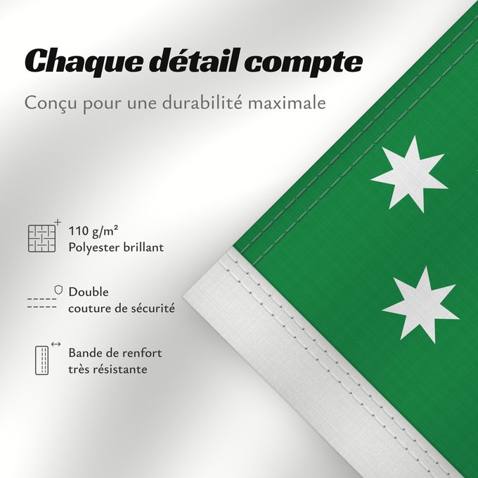 Détails sur ce drapeau : Australian Irish heritage