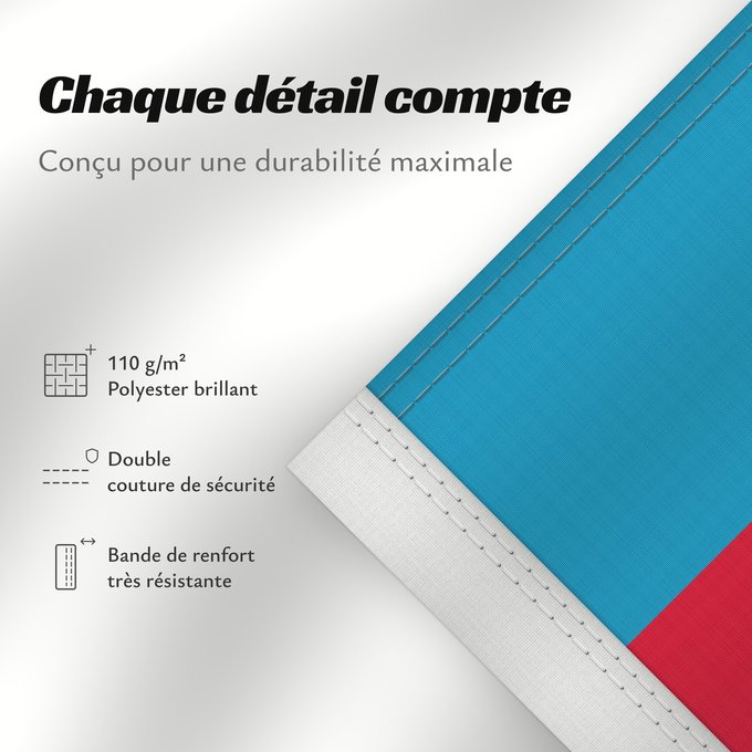 Détails sur ce drapeau : Standard of the President of Azerbaijan