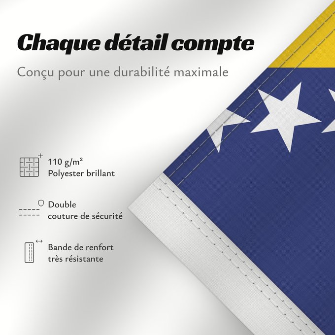 Détails sur ce drapeau : Bosnia and Herzegovina	Bosnie-Herzégovine	Bosnia y Herzegovina	Bosnien und Herzegowina	Bosnia-Erzegovina	Bosnië en Herzegovina	Bośni i Hercegowiny	علم البوسنة والهرسك	Bosne i Hercegovine	Bosny a Hercegoviny	Боснꙑ ꙁнамѧ / Ⰱⱁⱄⱀⱏⰺ ⰸⱀⰰⰿⱔ	Bosnien-Hercegovinas	