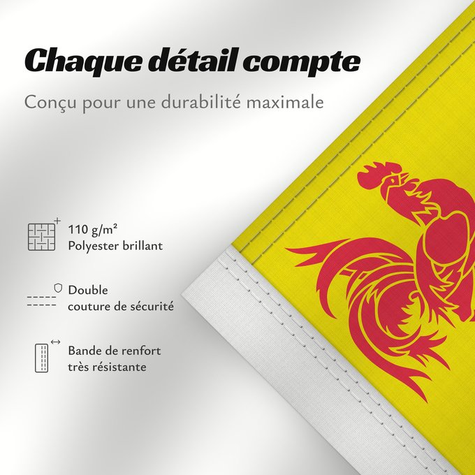 Détails sur ce drapeau : Province BE Brabant Wallon	Walloon Brabant	Brabant wallon	Brabante Valón	Wallonien Brabant	Brabante Vallone