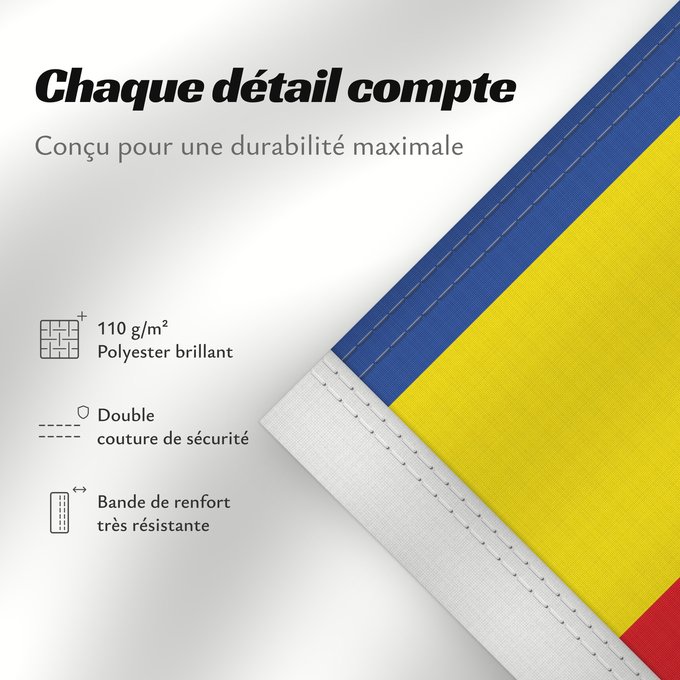 Détails sur ce drapeau : Huy	Belgian commune of Huy  Hoei
