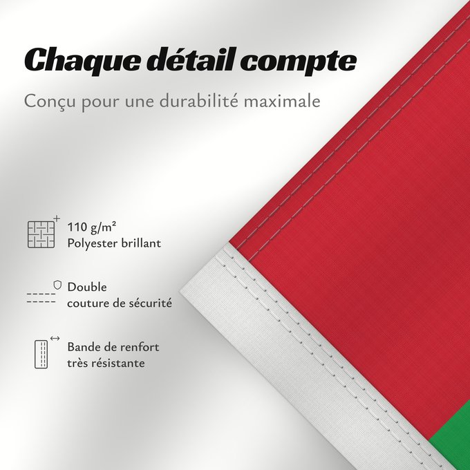 Détails sur ce drapeau : Burkina Faso Burkina Faso Burkina Fasos Burkino Burkina Fason