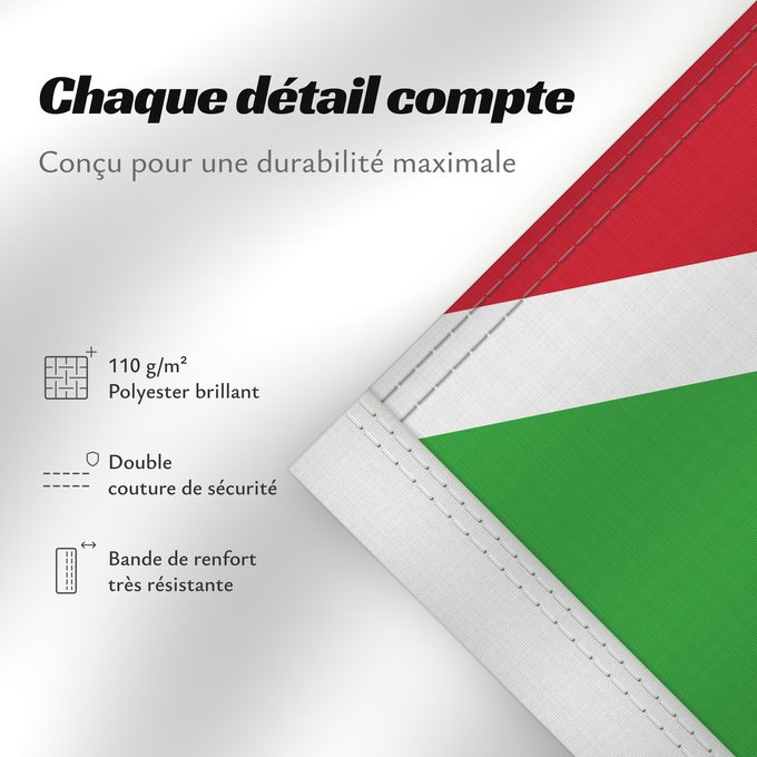 Détails sur ce drapeau : Burundi