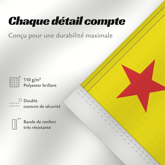 Détails sur ce drapeau : Acre	Acre (state)	Acro	Acriana