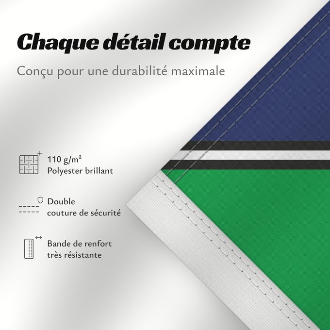 Détails sur ce drapeau : Amapá