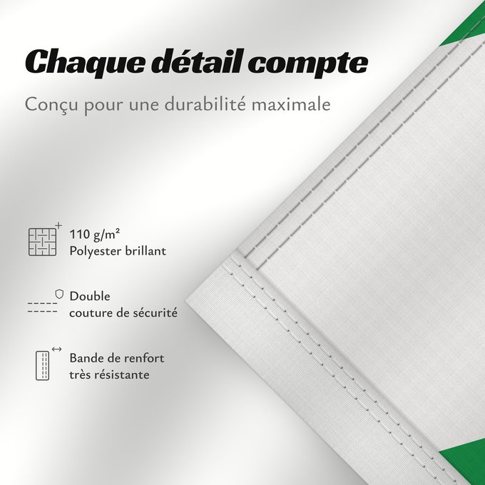 Détails sur ce drapeau : Paraná