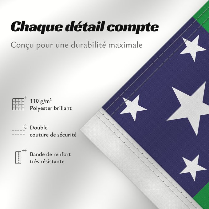 Détails sur ce drapeau : Sergipe	State of Sergipe, Brazil	Sergipe, Brasil