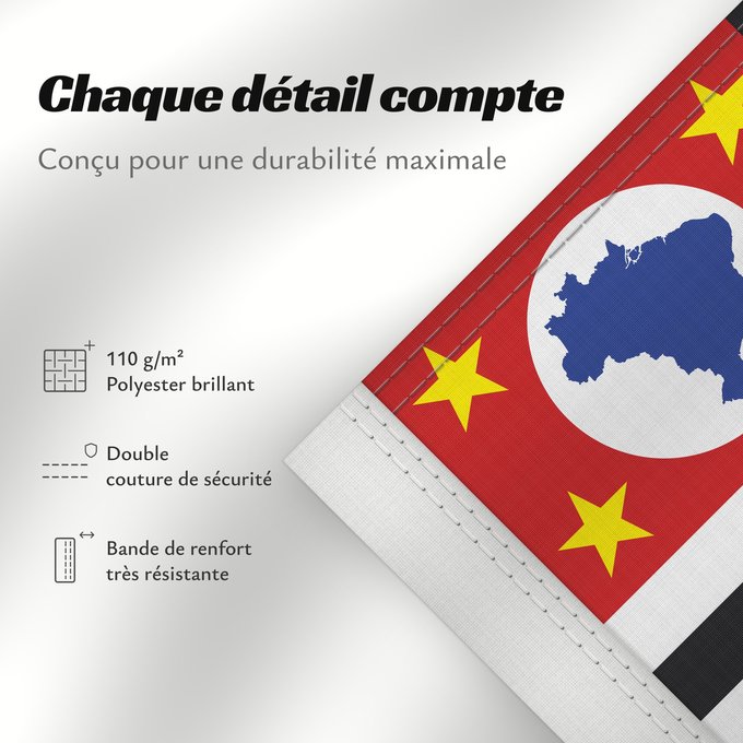 Détails sur ce drapeau : São Paulo	Sao Paulo	São Paulo, Brasil