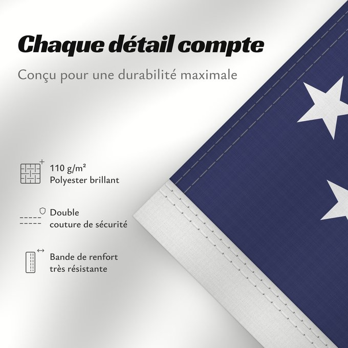 Détails sur ce drapeau : Movimento O Sul É o Meu País Southern Independence Movement Brazil Mouvement d'indépendance du Sud (Brésil) (proposé) Movimiento de Independencia del Sur (Brasil) (propuesto) Südliche Unabhängigkeitsbewegung (Brasilien) (Vorschlag) Movimento per l'Indipe