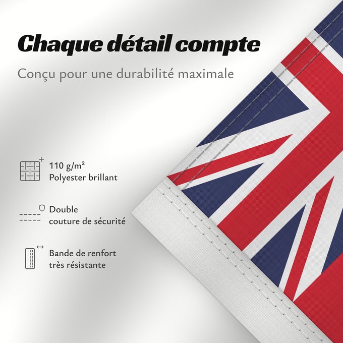 Détails sur ce drapeau : Bahamas Red Ensign