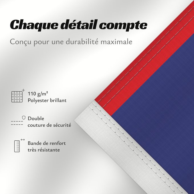 Détails sur ce drapeau : Belize Belice Banniel Belize Belizen Belizae Флаг Белиза Belizeja Belizes Quốc kỳ Belize
