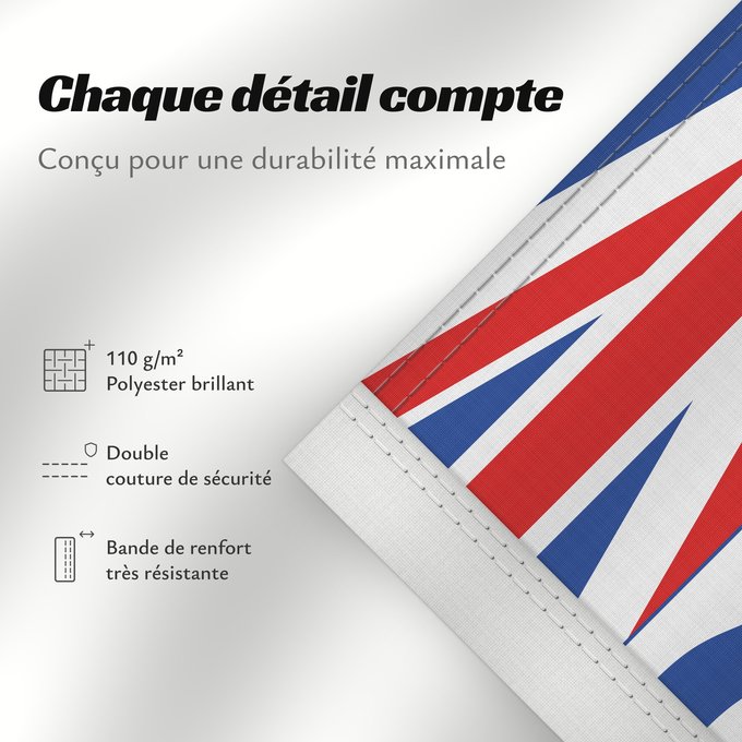 Détails sur ce drapeau : British Columbia	Colombie-Britannique	Columbia Británica	Columbia Britannica	Banniel proviñs Kolombia Vreizhveuriat  British Columbia