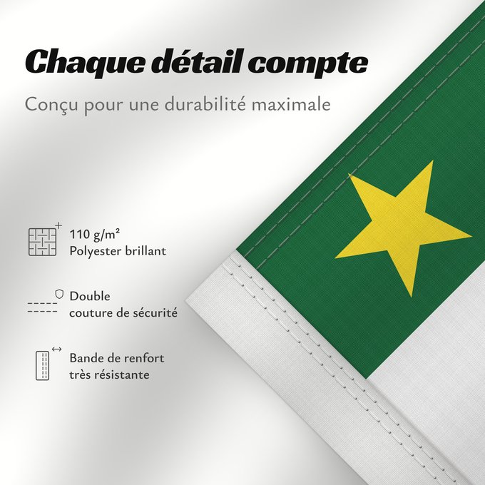 Détails sur ce drapeau : Bas Canada	Bas Canadá	Bas Kanada