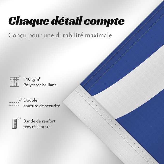 Détails sur ce drapeau : Toronto	Toronto, Ontario
