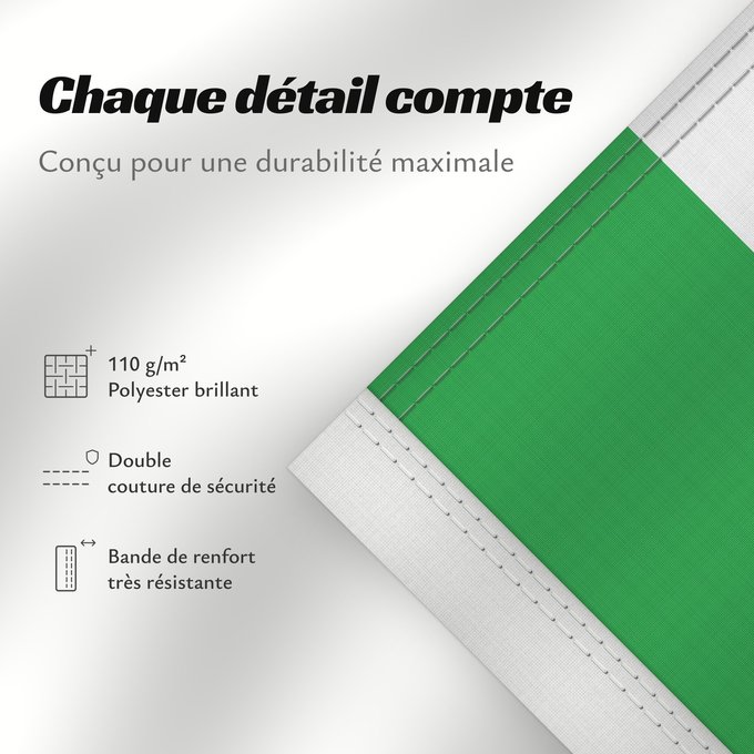 Détails sur ce drapeau : Neuchâtel (fr)