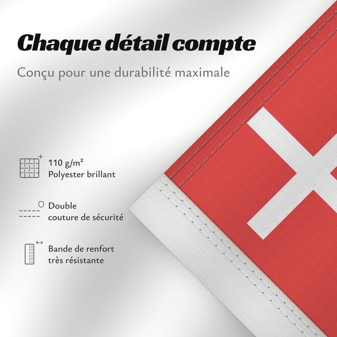 Détails sur ce drapeau : Canton of Schwyz Canton of Schwyz in Switzerland Schwytz Schwyz Kantonu Schwyz