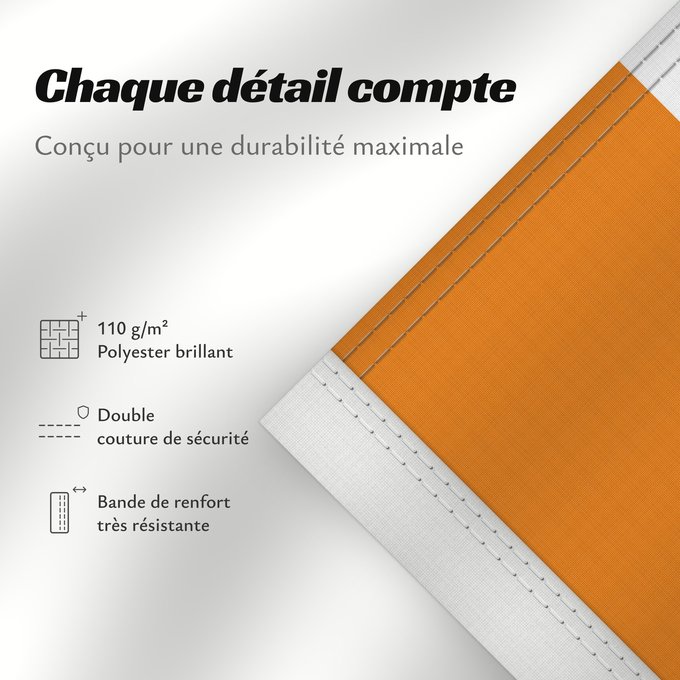 Détails sur ce drapeau : Côte d'Ivoire