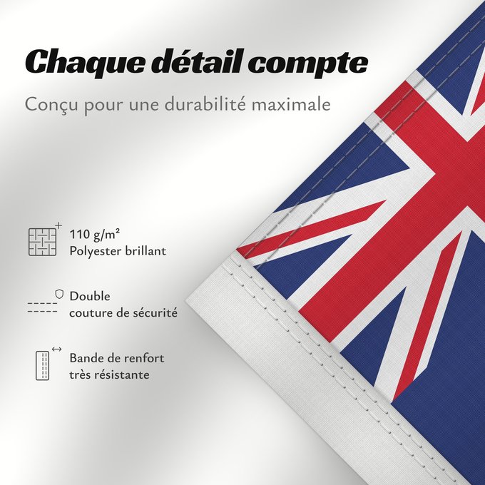 Détails sur ce drapeau : Cook Islands	Cook !Îles Cook	Islas Cook	Cookinseln