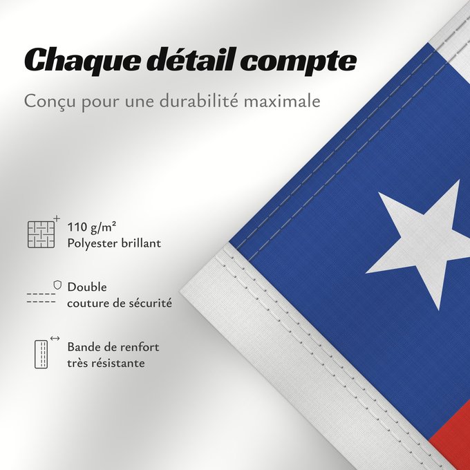 Détails sur ce drapeau : Chile	It is easy to put a border around this flag image	Chili	Cile	علم تشيلي	Национално знаме на Чили	ཅི་ལི། དར་ཆ།	Chilen	דגל צ ילה	チリの国旗	칠레의 국기	Флаг Чили	Čila	Chiles	Şili Cumhuriyeti	Прапор Чилі	​智利國旗