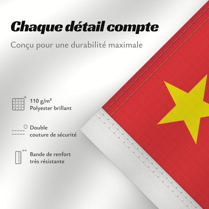 Détails sur ce drapeau : Mao Zedong s proposal for the PRC	The  Yellow River  design of the Flag of the People s Republic of China originally preferred by Mao Zedong	Proposé pour la chine préféré par Mao Zedong	中华人民共和国国旗的 黄河 早期设计，当时毛泽东最初选择。