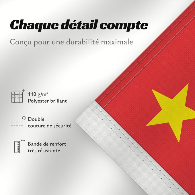 Détails sur ce drapeau : Naval Ensign of the People s Republic of China