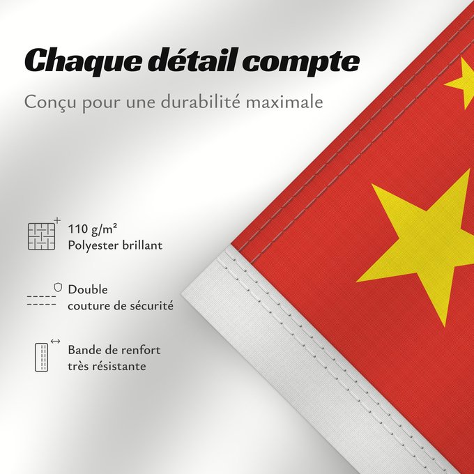 Détails sur ce drapeau : People s Republic of China	China	République populaire de Chine	República Popular China	Volksrepublik China	Repubblica Popolare Cinese	Volksrepubliek China	República Popular da China	Chińskiej Republiki Ludowej	علم جمهورية الصين الشعبية	Çin Xalq Respublika